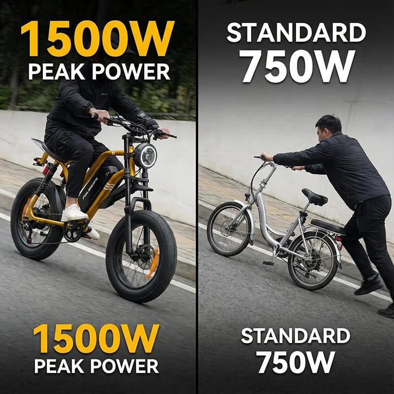 Comparison visual showing a 1500W peak power electric bike easily climbing a steep gradient versus a standard 750W ebike struggling, highlighting torque differences.